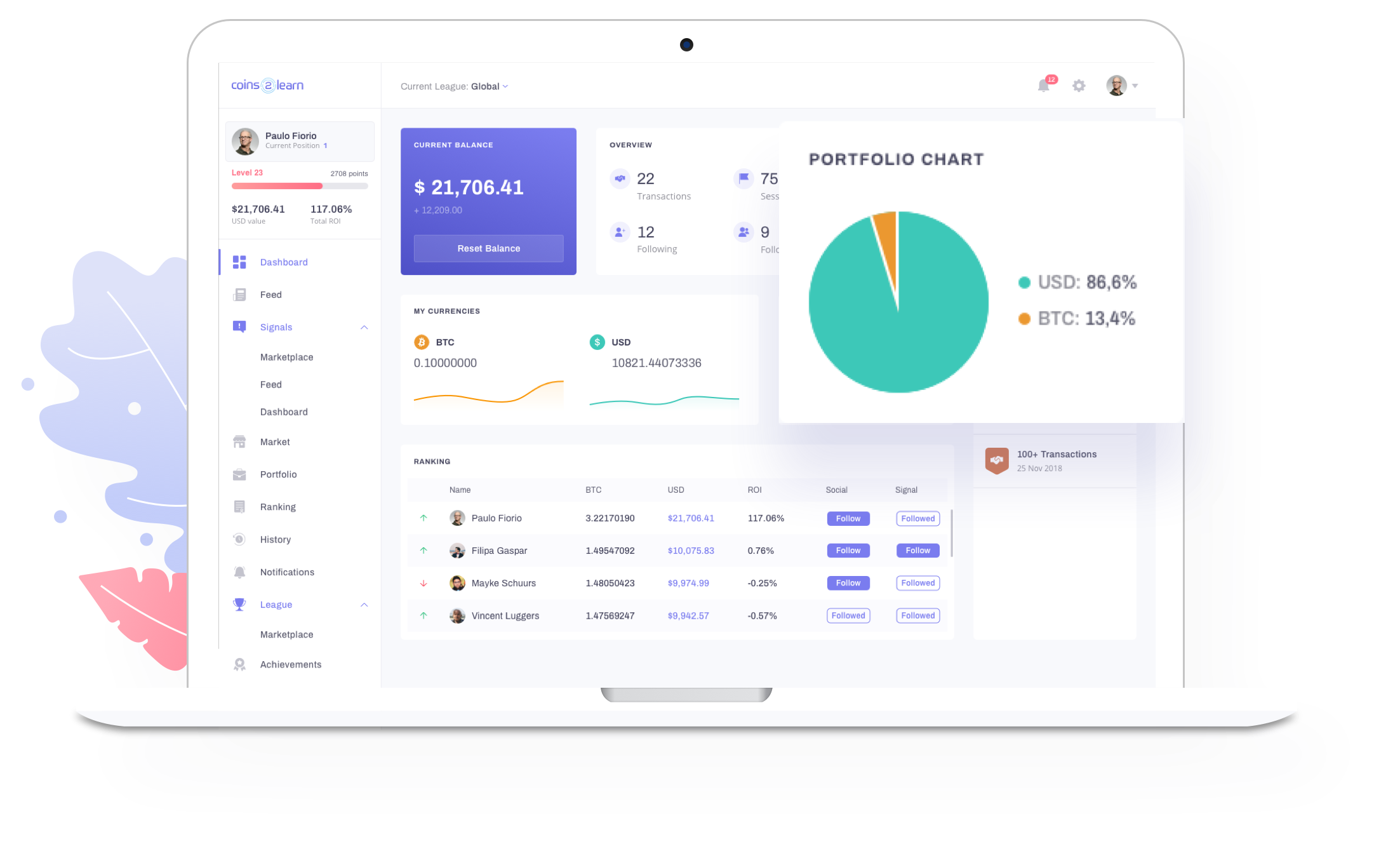 Intuitive Navigation