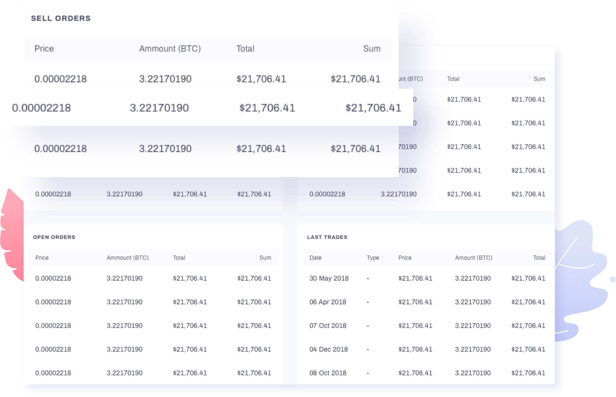 Real Price Oscillations