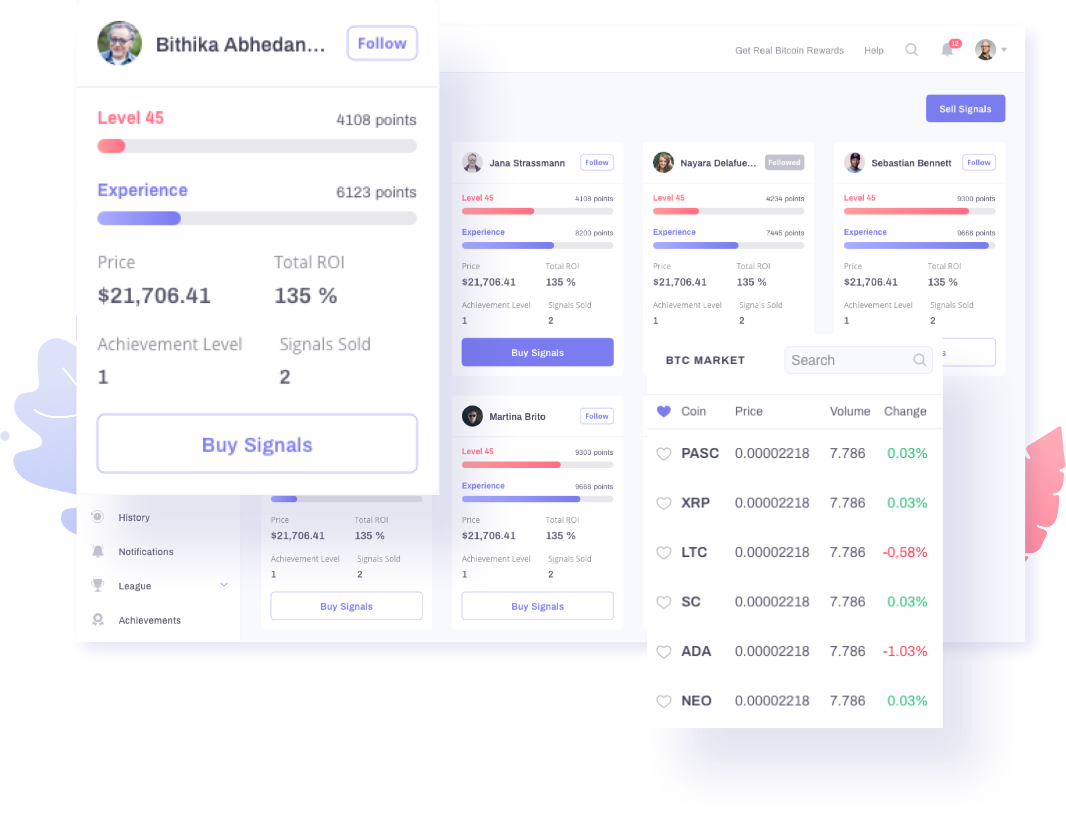 Trade a Wide Variety Of Cryptocurrencies